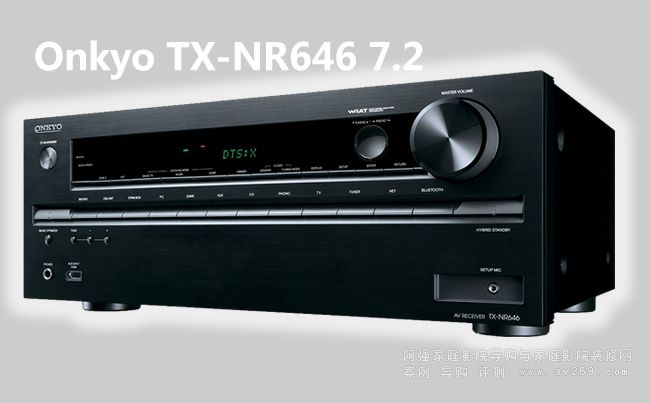 ONKYO TX-NR646򹦷ŽB