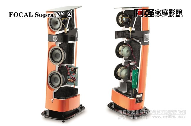 (gu) Focal Sopra N2l(f)