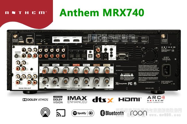 Anthem MRX740ŽB 