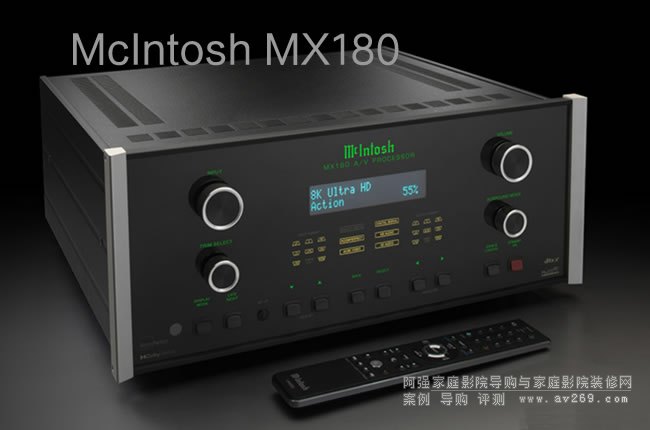 DͥӰԺǰMcIntosh MX180ʬFOӰw