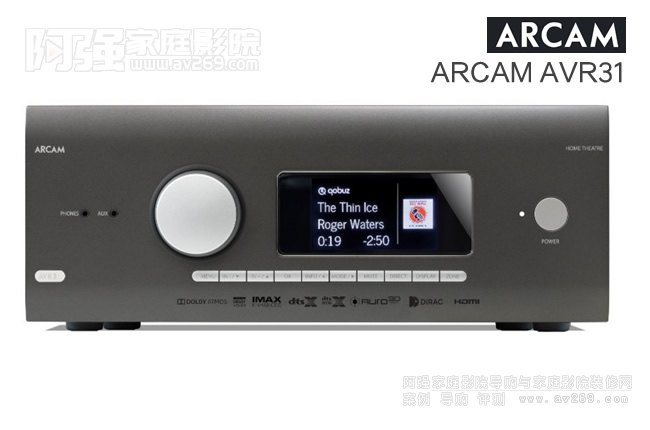 Arcam AVR31ͥӰԺţ16ͨǰ(j)aݔ